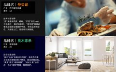 企业品牌公司起名产品品牌起名取名字商标命名店铺餐饮取名